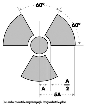 ION050F1