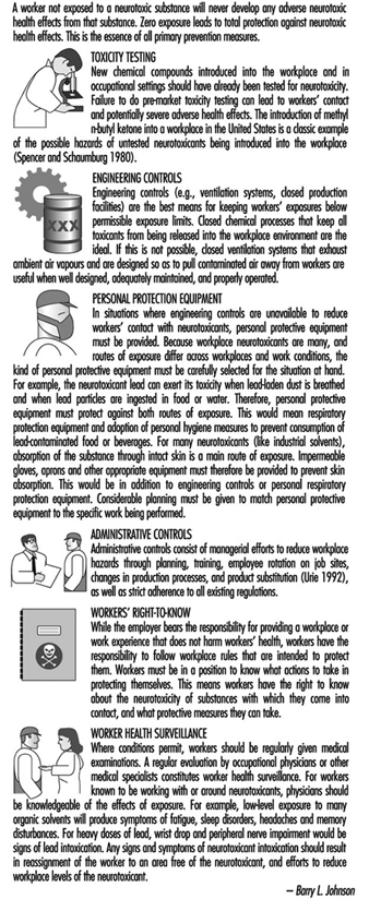 Chronic Toxicity - an overview
