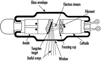 ION030F8