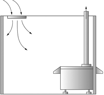 PRI100F1